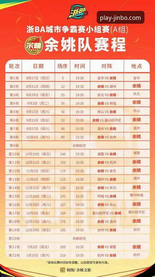 CBA季后赛浙江加时逆转宁波操作教程：金博体育平台观赛体验全解析
